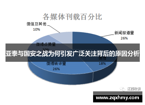 亚泰与国安之战为何引发广泛关注背后的原因分析