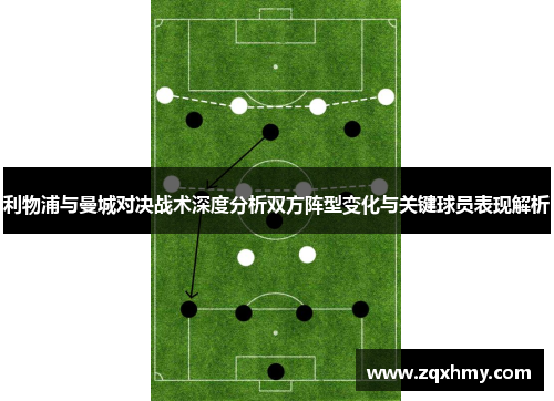 利物浦与曼城对决战术深度分析双方阵型变化与关键球员表现解析